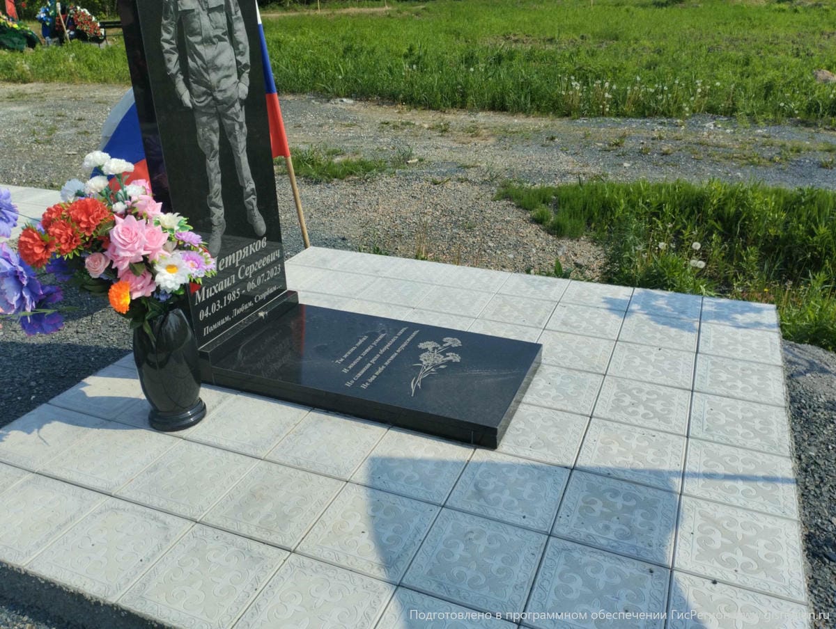 64e8e993-822f-42af-9250-9e7d3aa1c9c9 Петряков Михаил Сергеевич