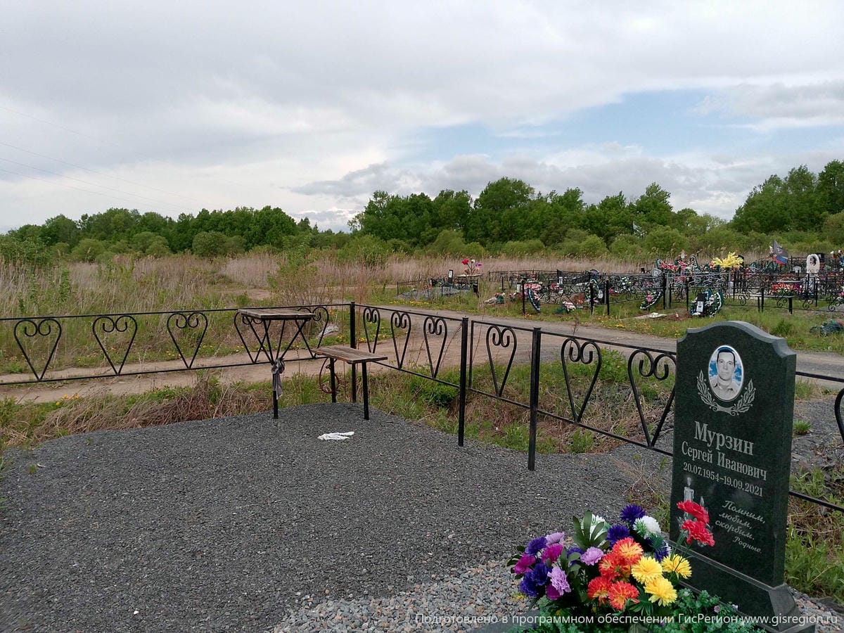 Мурзин Сергей Иванович