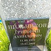#ИМЯ? Григорий Данилович