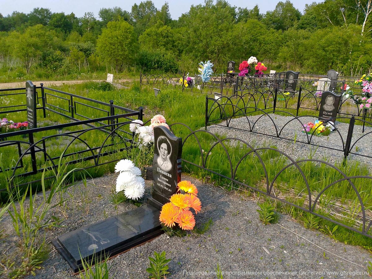 Пивнева Галина Викторовна