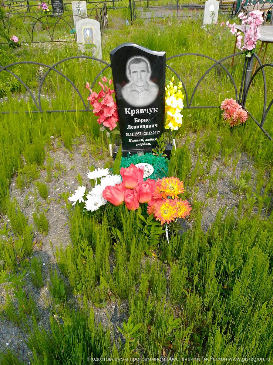 Кравчук Борис Леонидович