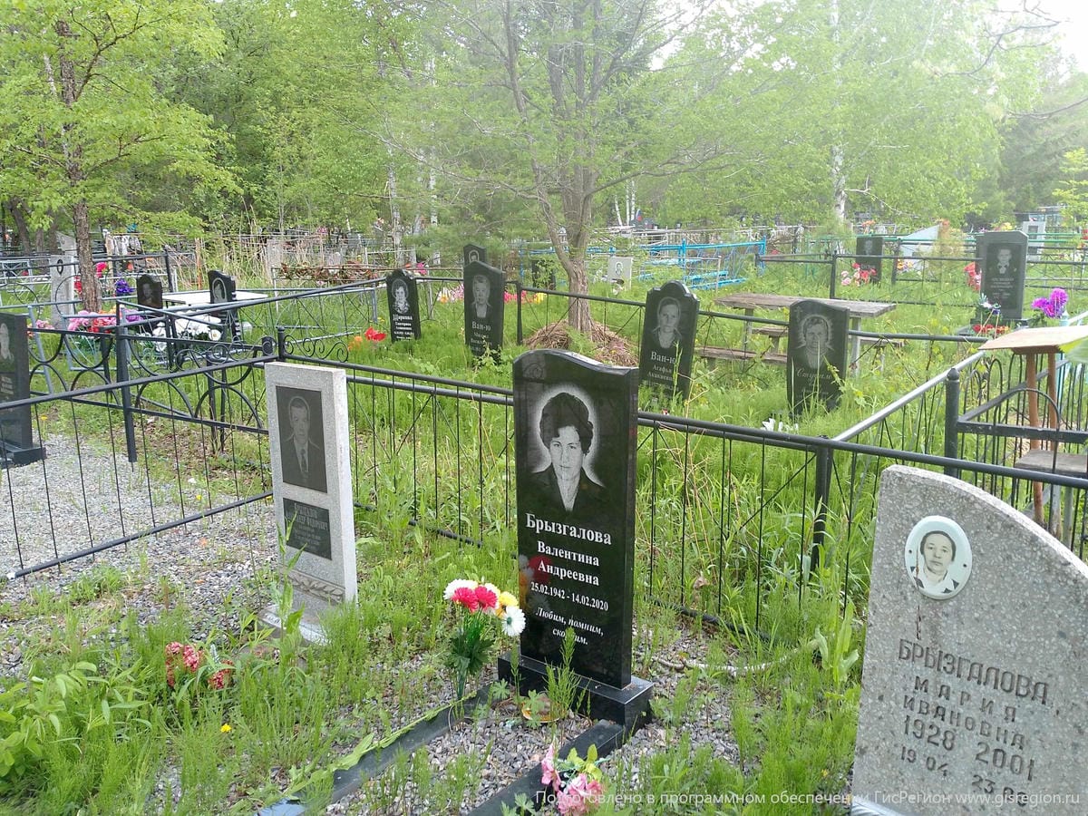 67dcf05d-87e0-487b-b13a-e6c0653983ab Брызгалов Александр Федорович