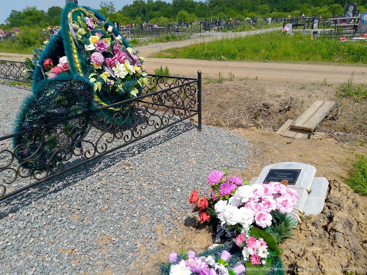 Румянцева Анна Николаевна