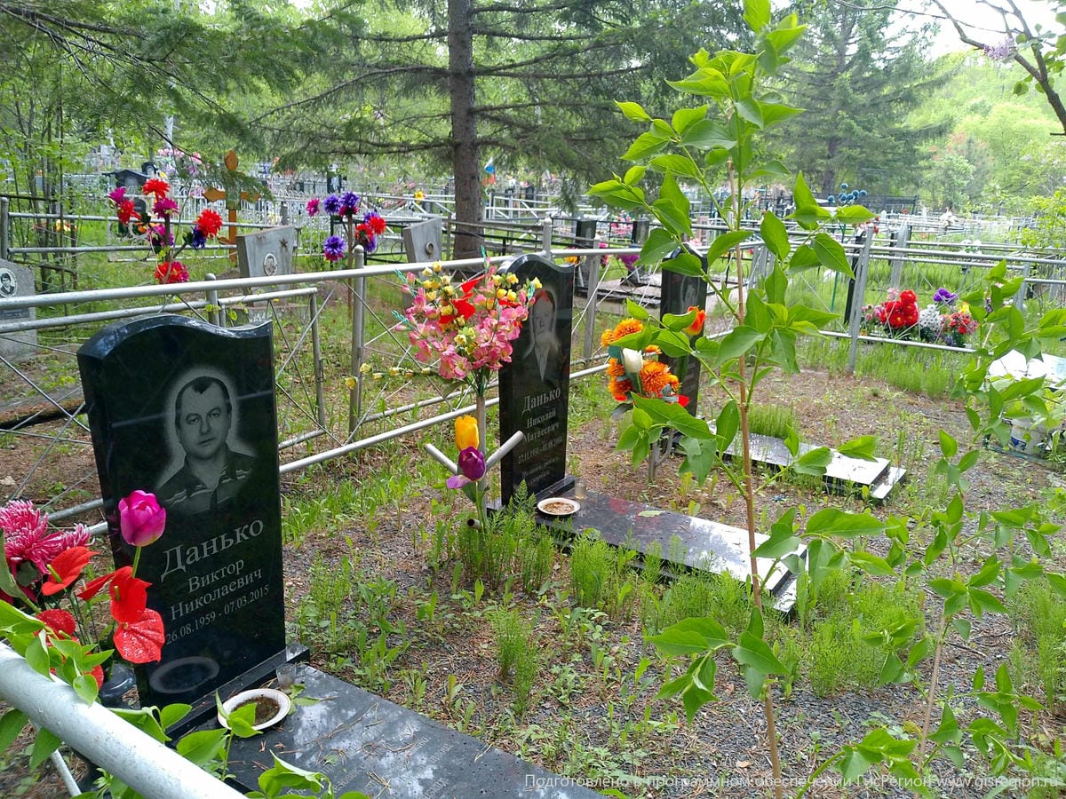 68ae903c-03c9-41e7-b66c-3d0b7466f23d Данько Виктор Николаевич