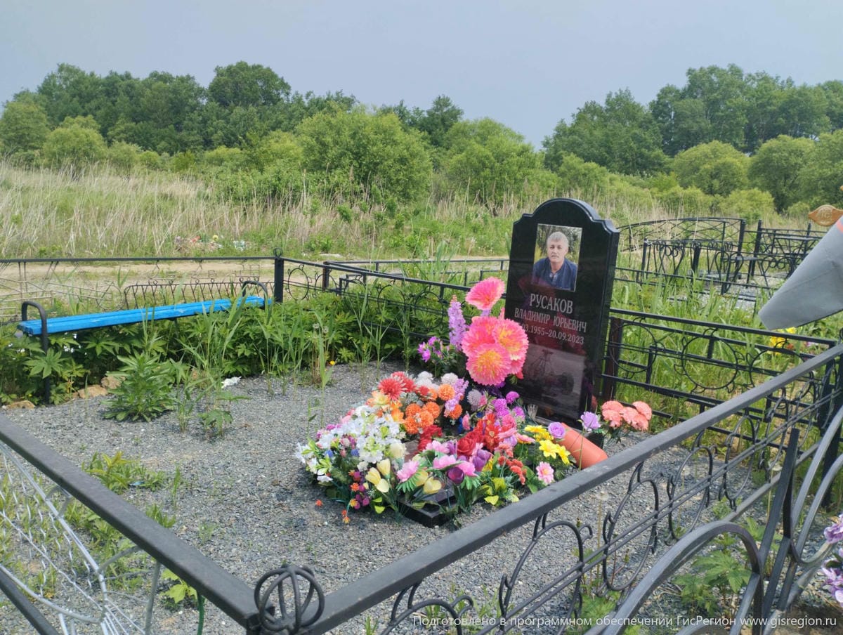 68d41074-13bb-48de-8047-c7a1838f7622 Русаков Владимир Юрьевич
