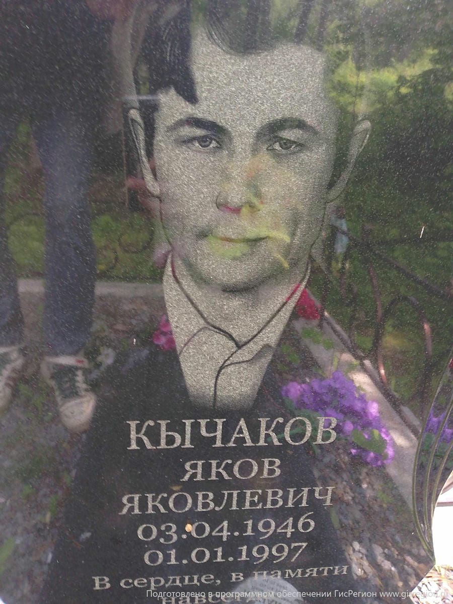 Кычаков Яков Яковлевич