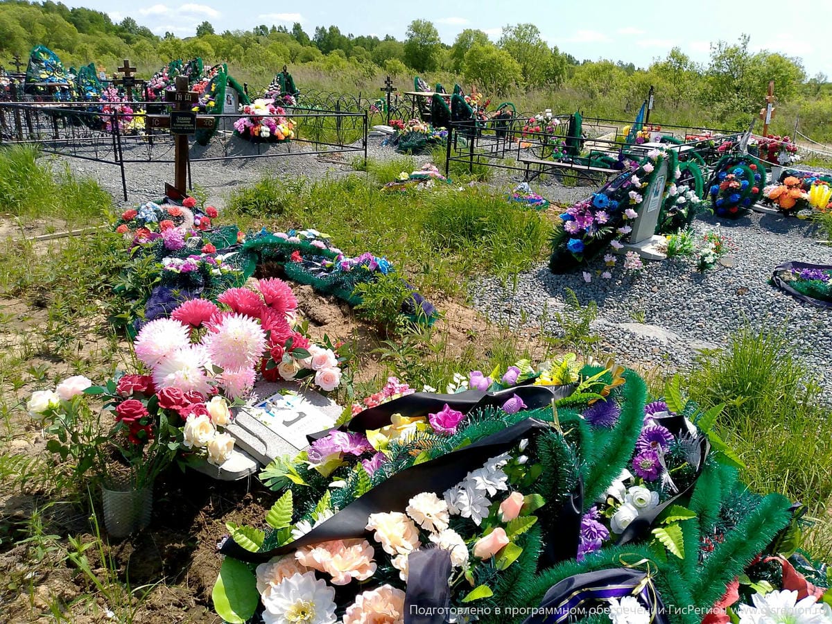 Сумченко Ольга Александровна