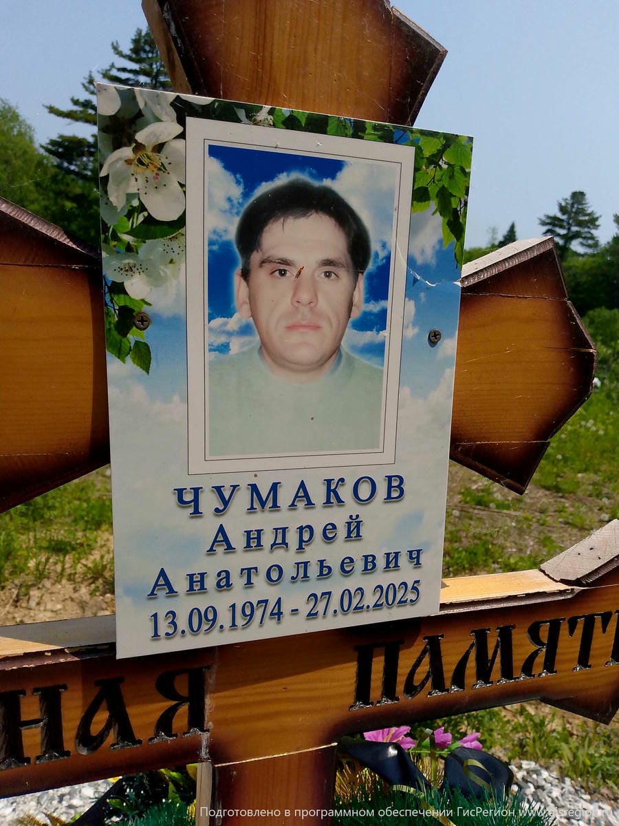 6a021e1b-2e30-4b06-a2fa-b9aad0dd5569 Чумаков Андрей Анатольевич