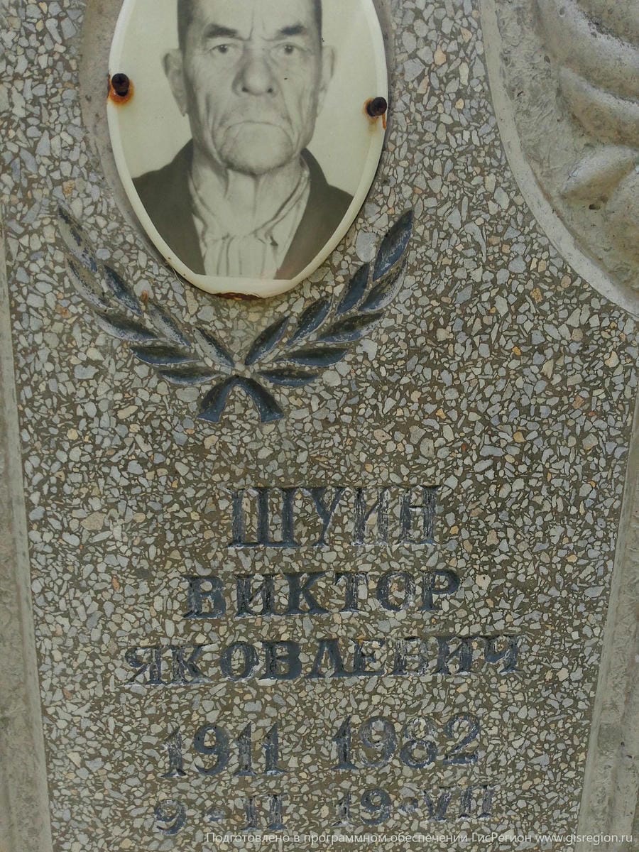 Шуин Виктор Яковлевич