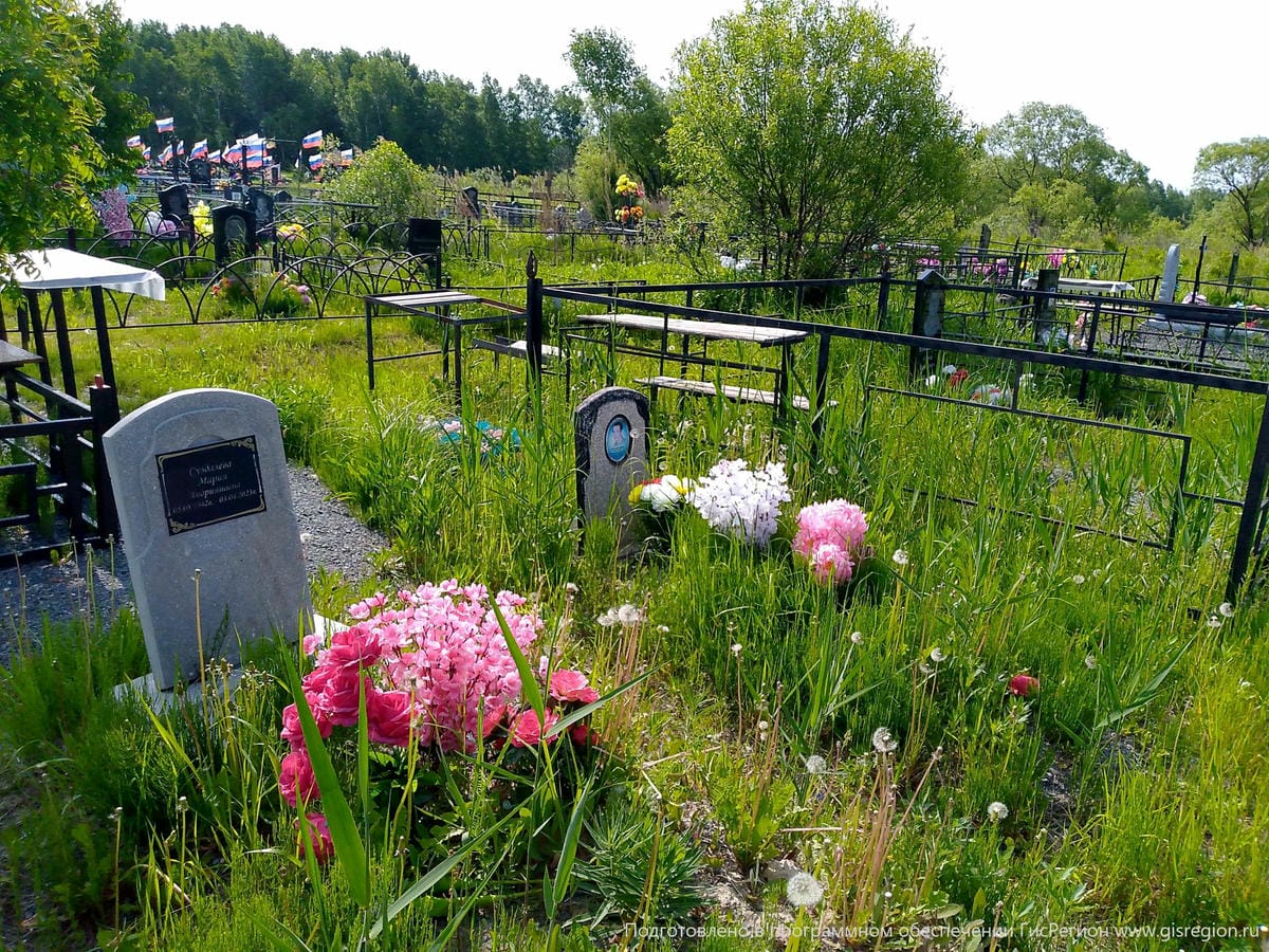 6ad584f2-9f47-4164-aec0-ba0b064572b1 Суздалева Мария Андрияновна