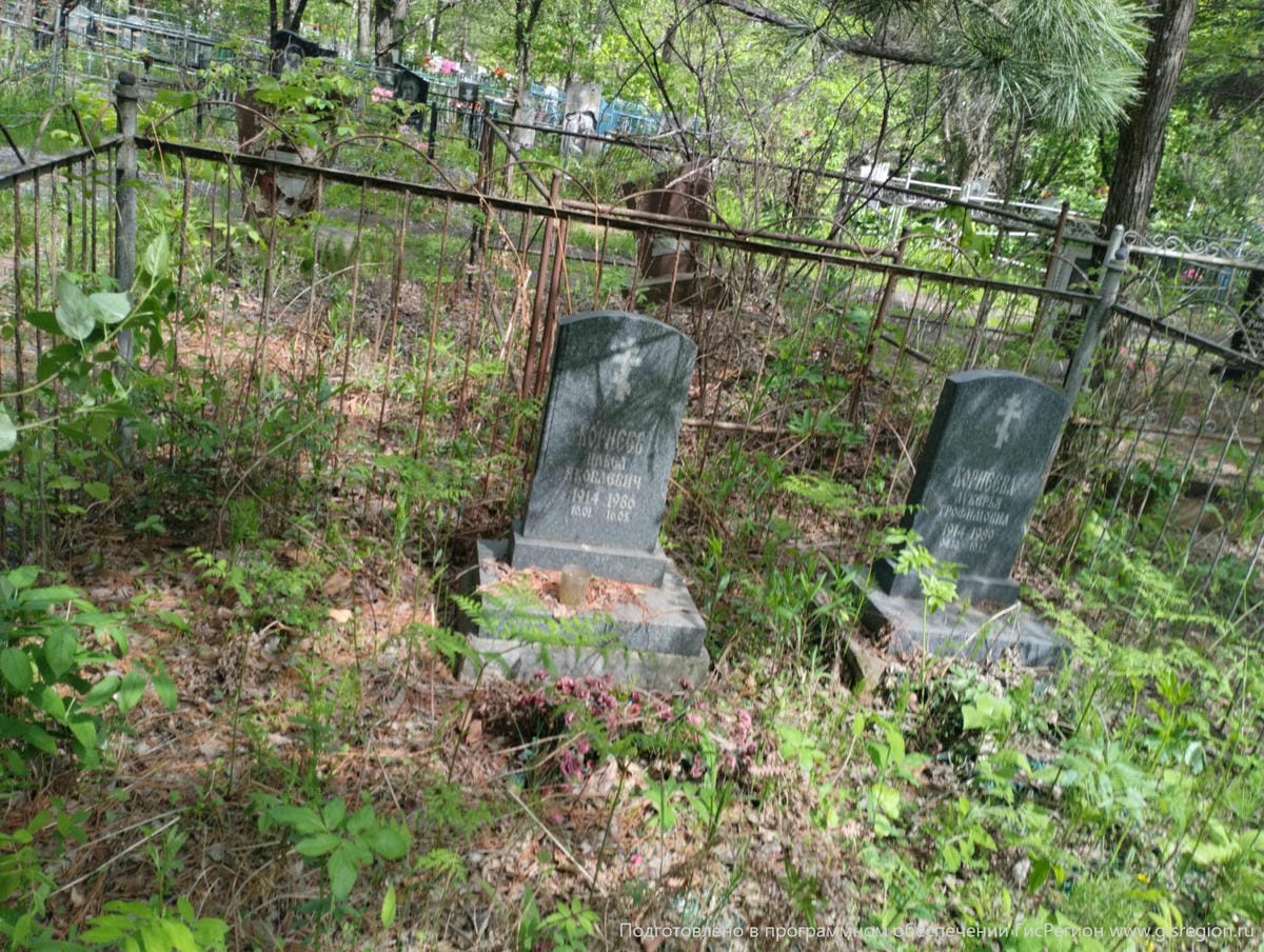 Корнеев Павел Яковлевич