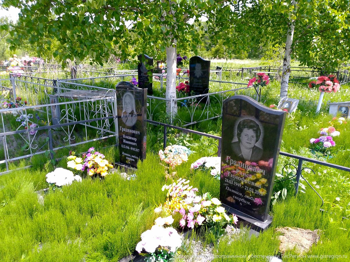 Градинович Раиса Тимофеевна