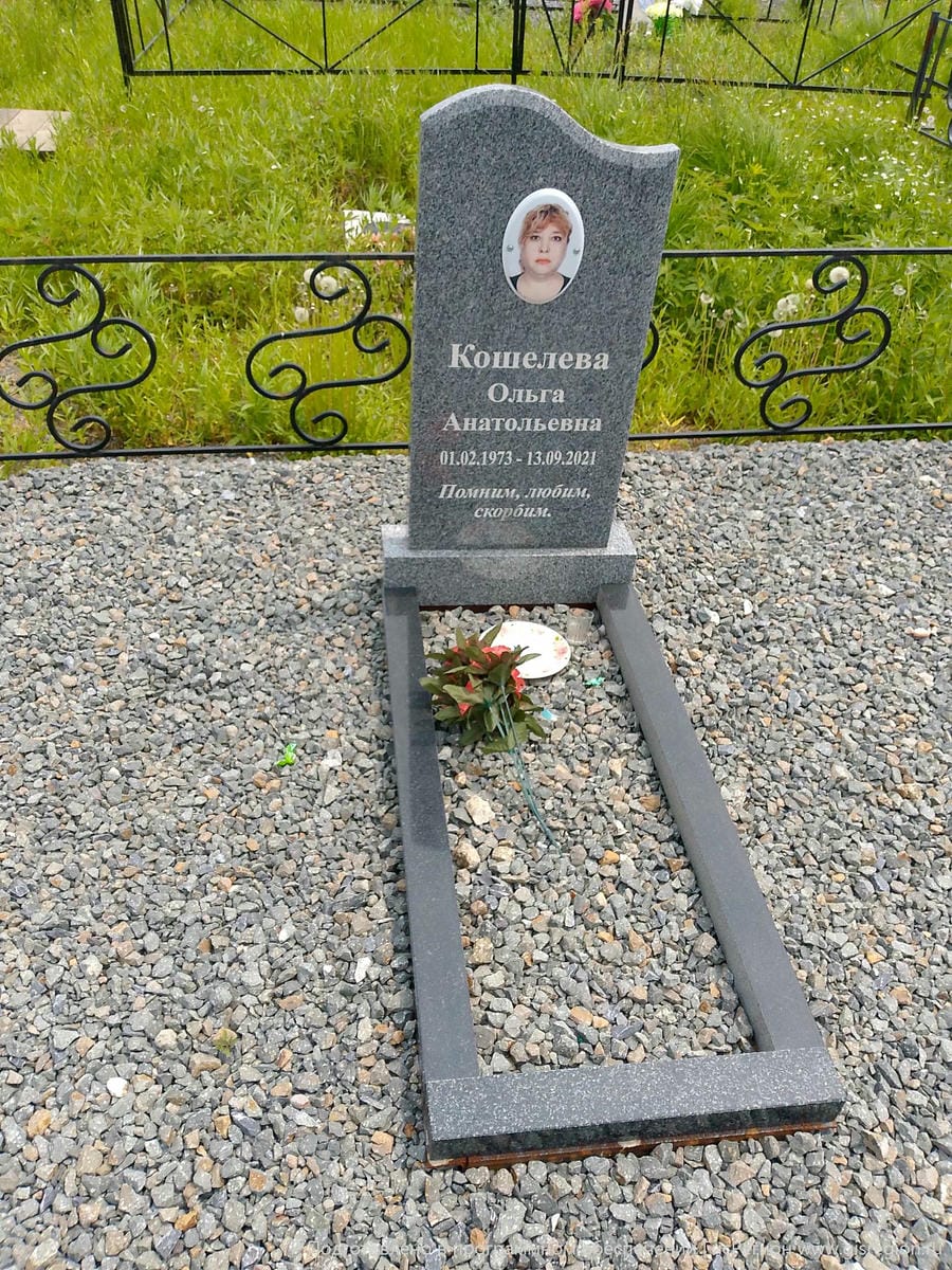 6b396cee-9797-4261-92b3-68ad60a14b03 Кошелева Ольга Анатольевна