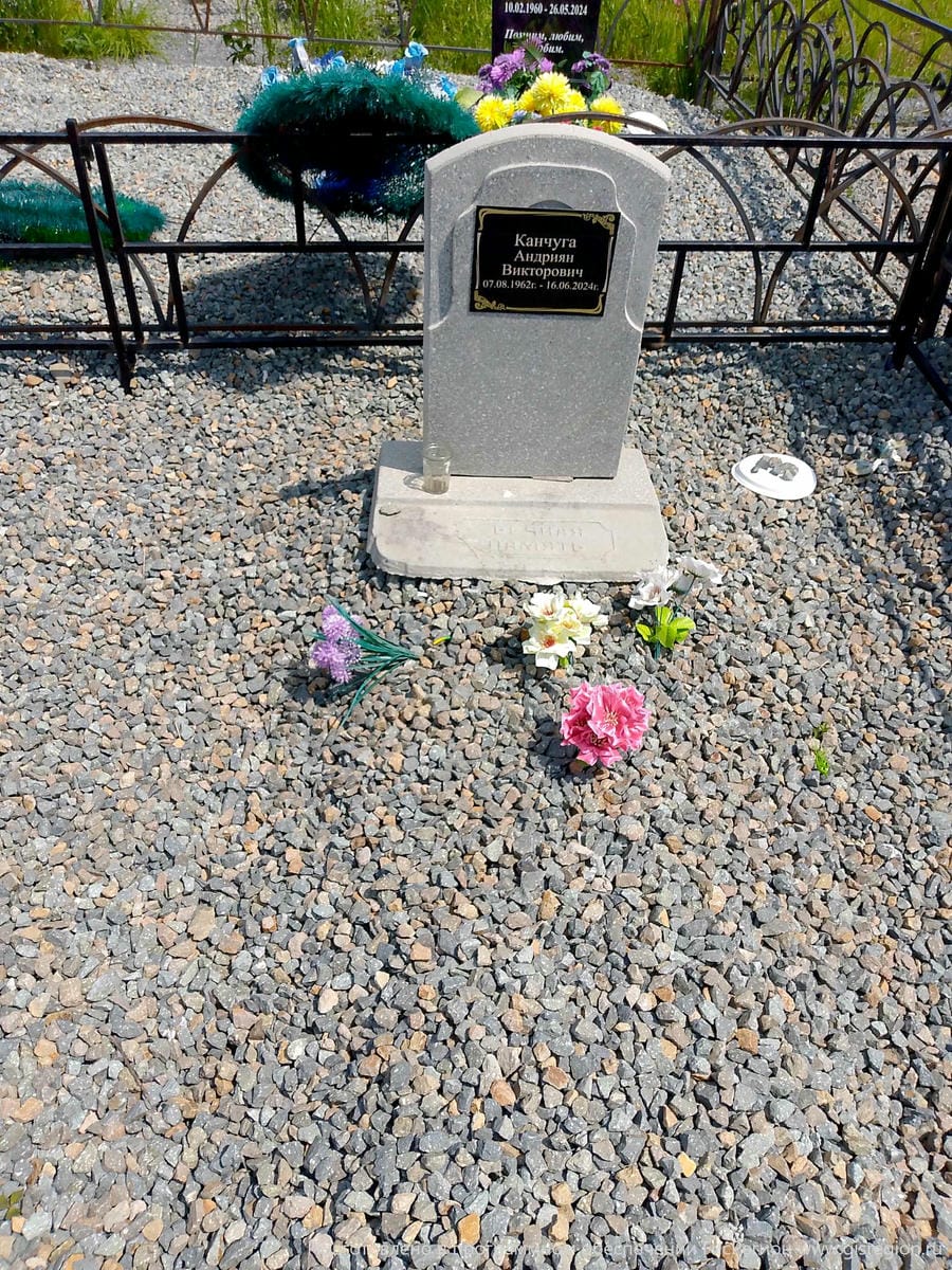 Канчуга Андриян Викторович