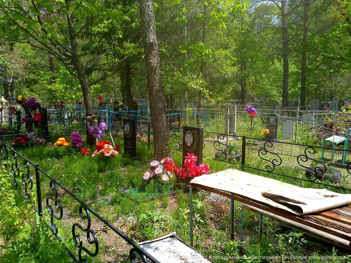 6b7d21bb-7989-4afa-bfc8-bd55de553611 Кляшторный Иван Андреевич