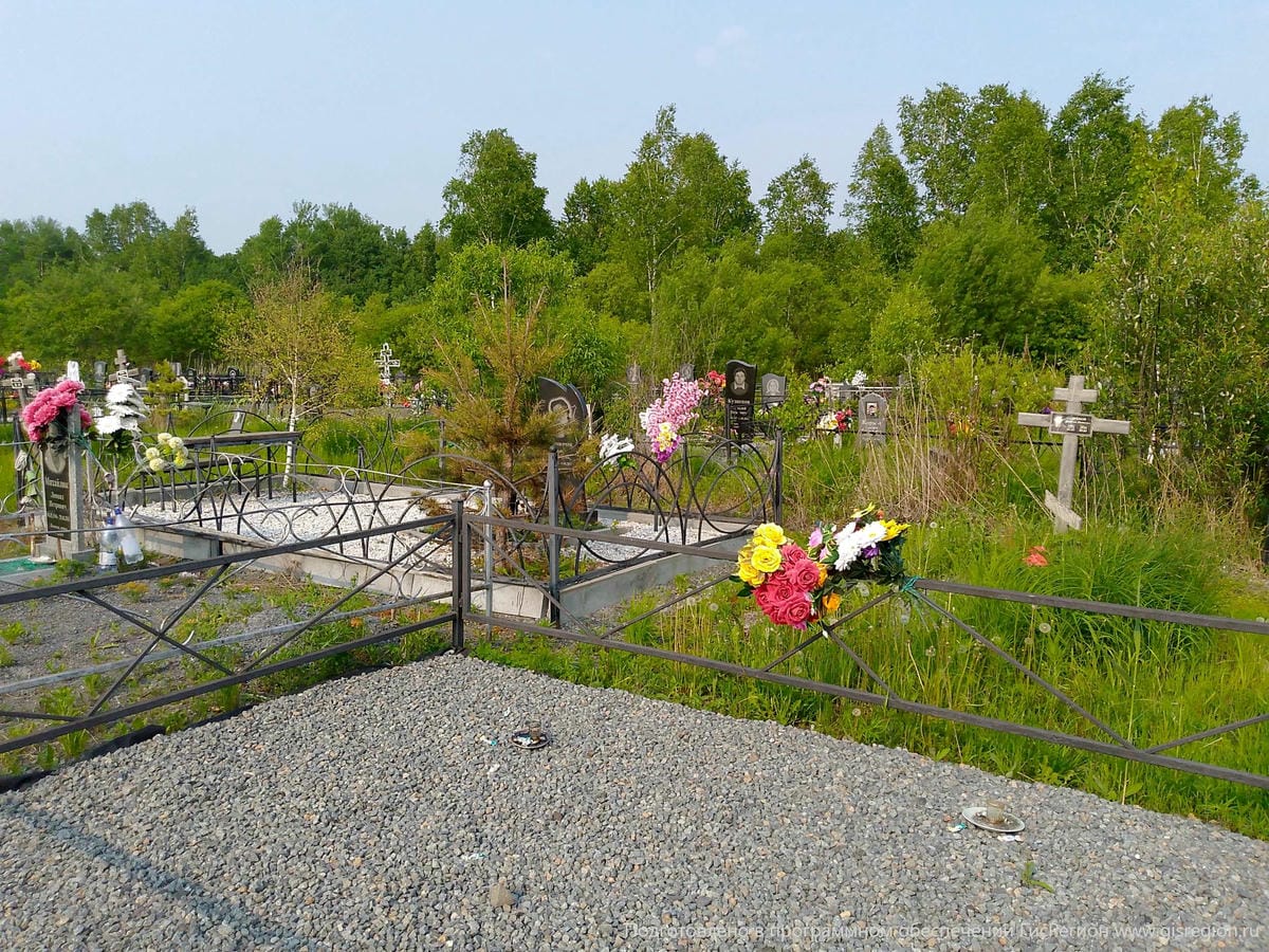 Неизвестно Неизвестно Неизвестно