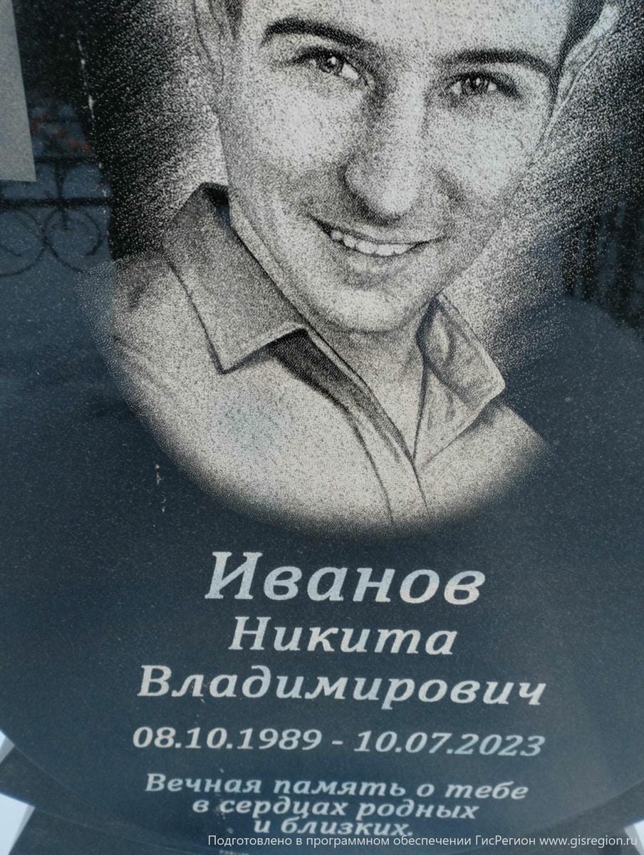 Иванов Никита Владимирович