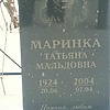 Маринка Татьяна Мальдовна