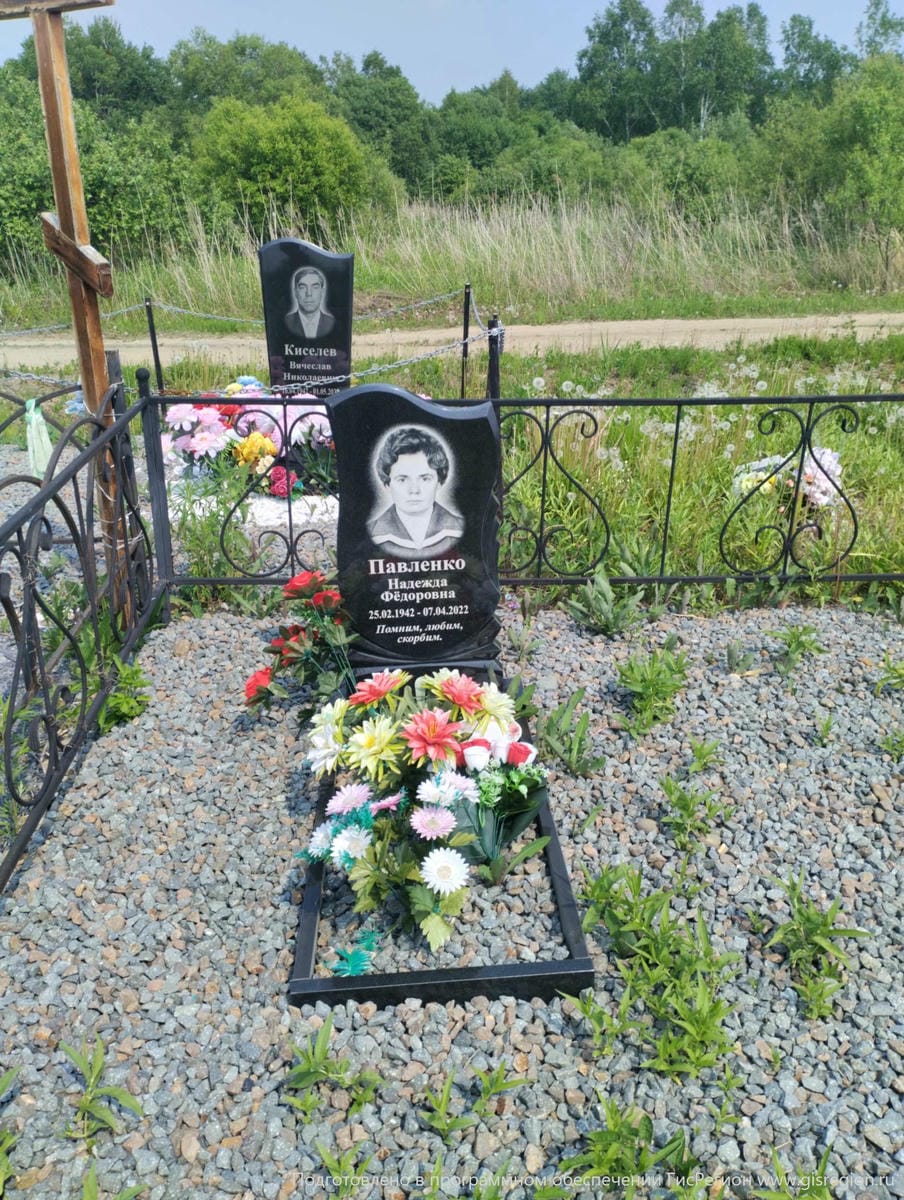 Павленко Надежда Федоровна
