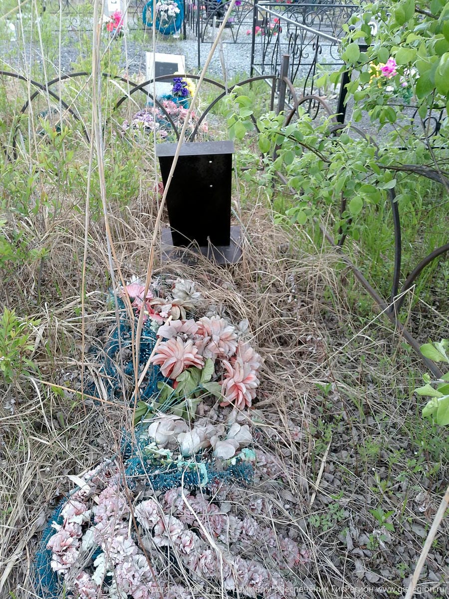 Неизвестно Неизвестно Неизвестно