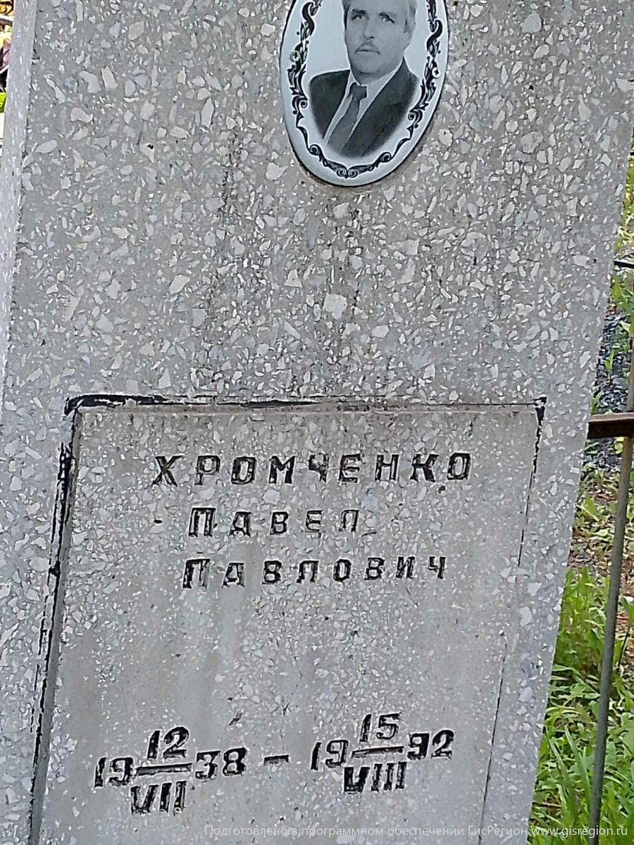 Хромченко Павел Павлович