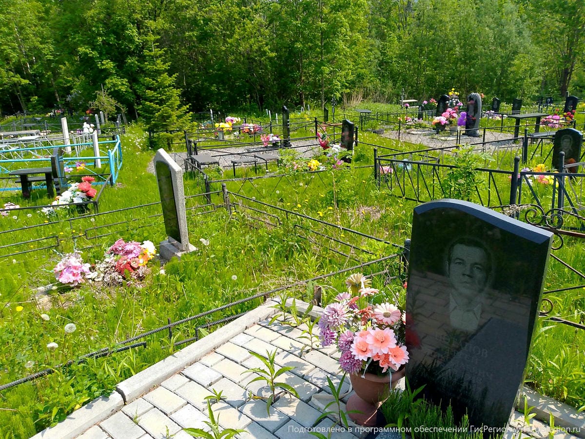 Потапов Сергей Николаевич