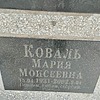 Коваль Мария Моисеевна