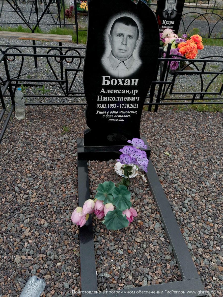 Бохан Александр Николаевич