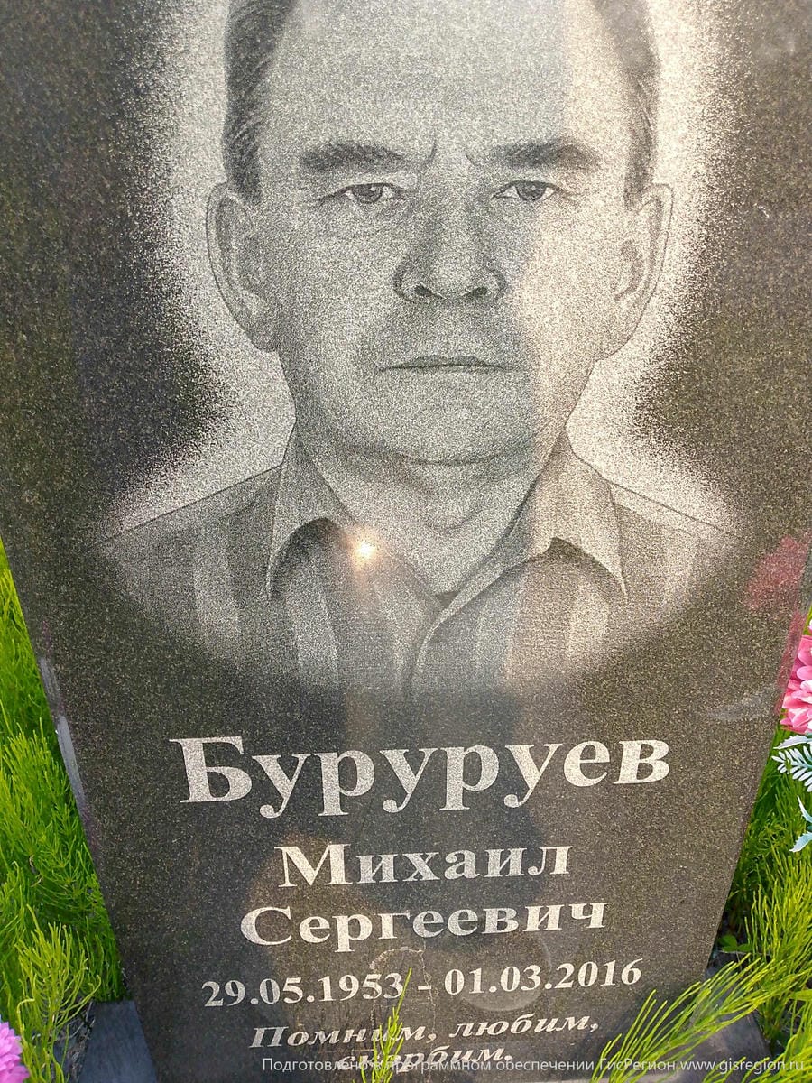 Буруруев Михаил Сергеевич