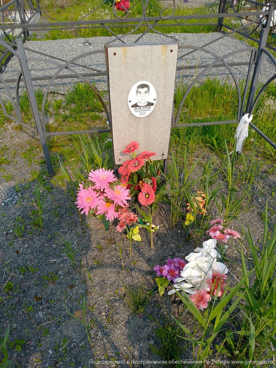 Макаров Сергей Евгеньевич