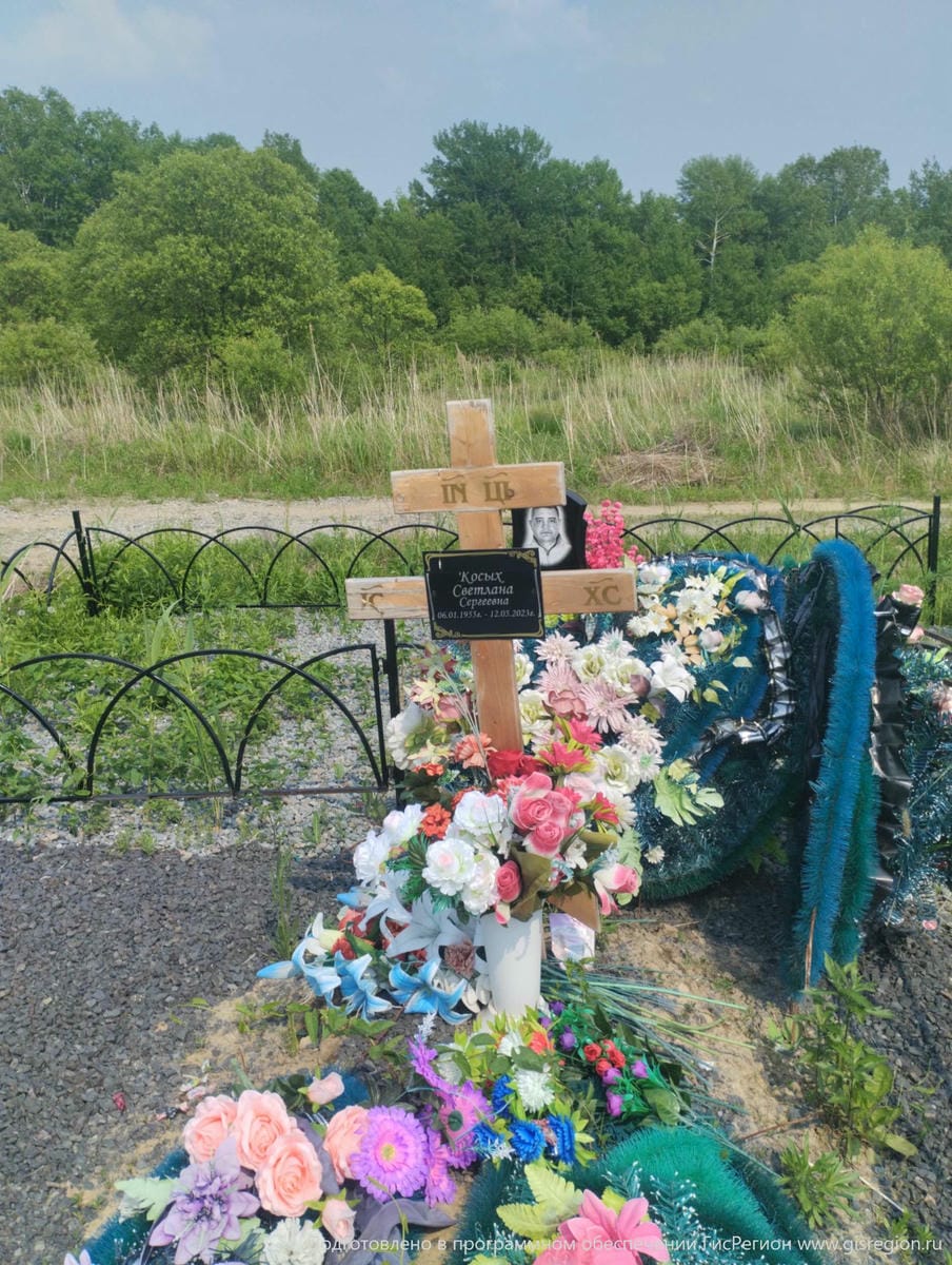 Косых Светлана Сергеевна