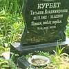 Курбет Татьяна Владимировна