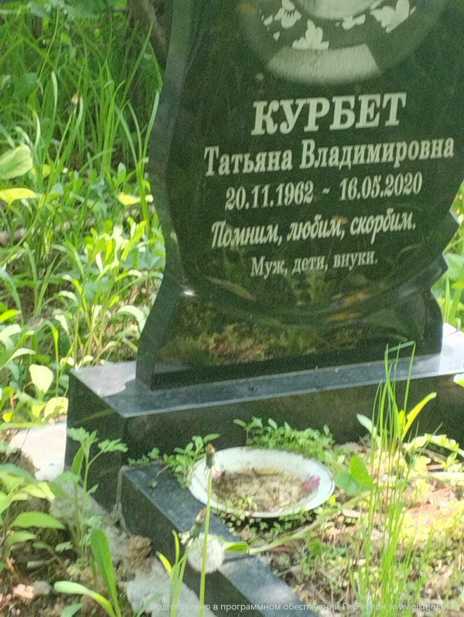 Курбет Татьяна Владимировна