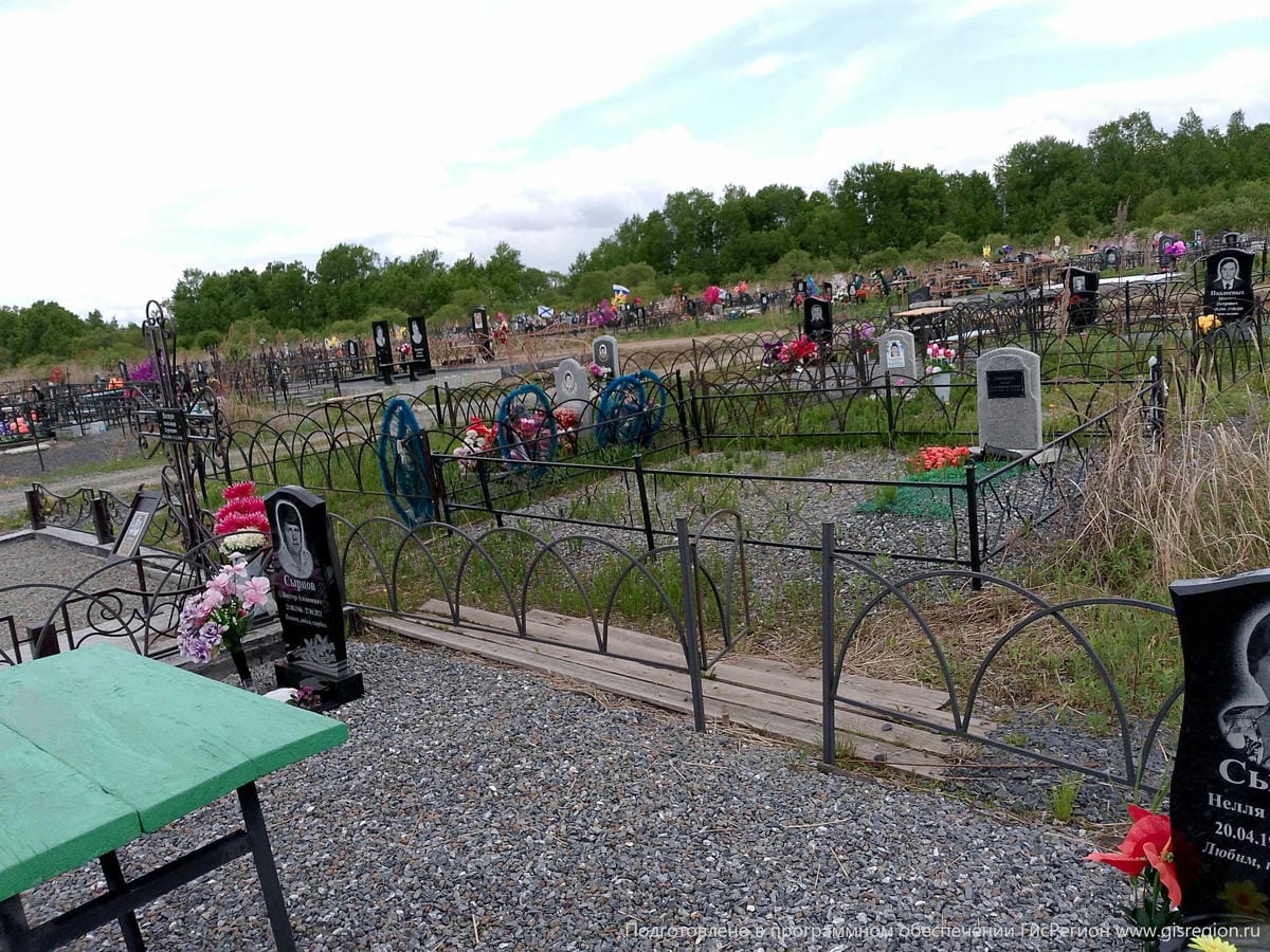 7280d437-1b4c-4737-9b7d-8f5f50a9e678 Сырцов Виктор Алексеевич