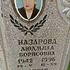 Назарова Людмила Борисовна