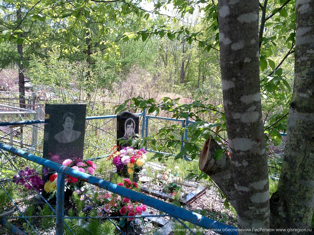 Оленников Андрей Александрович