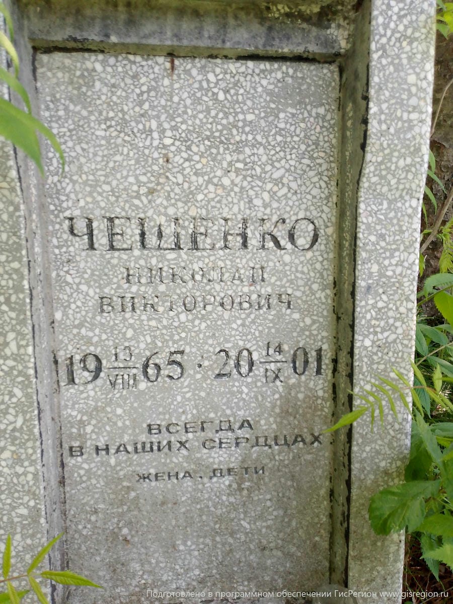 Чешенко Николай Викторович