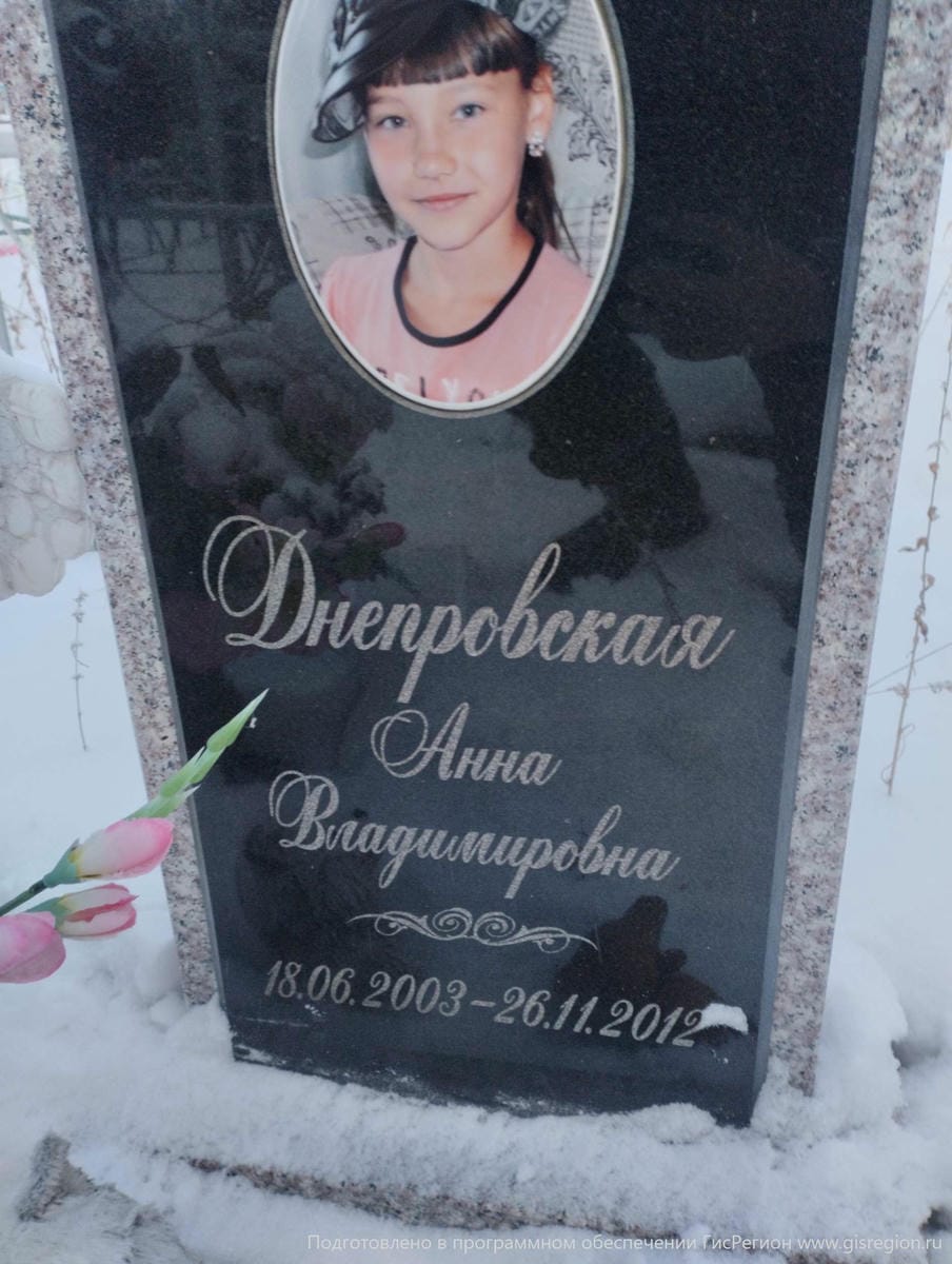 Днепровская Анна Владимировна