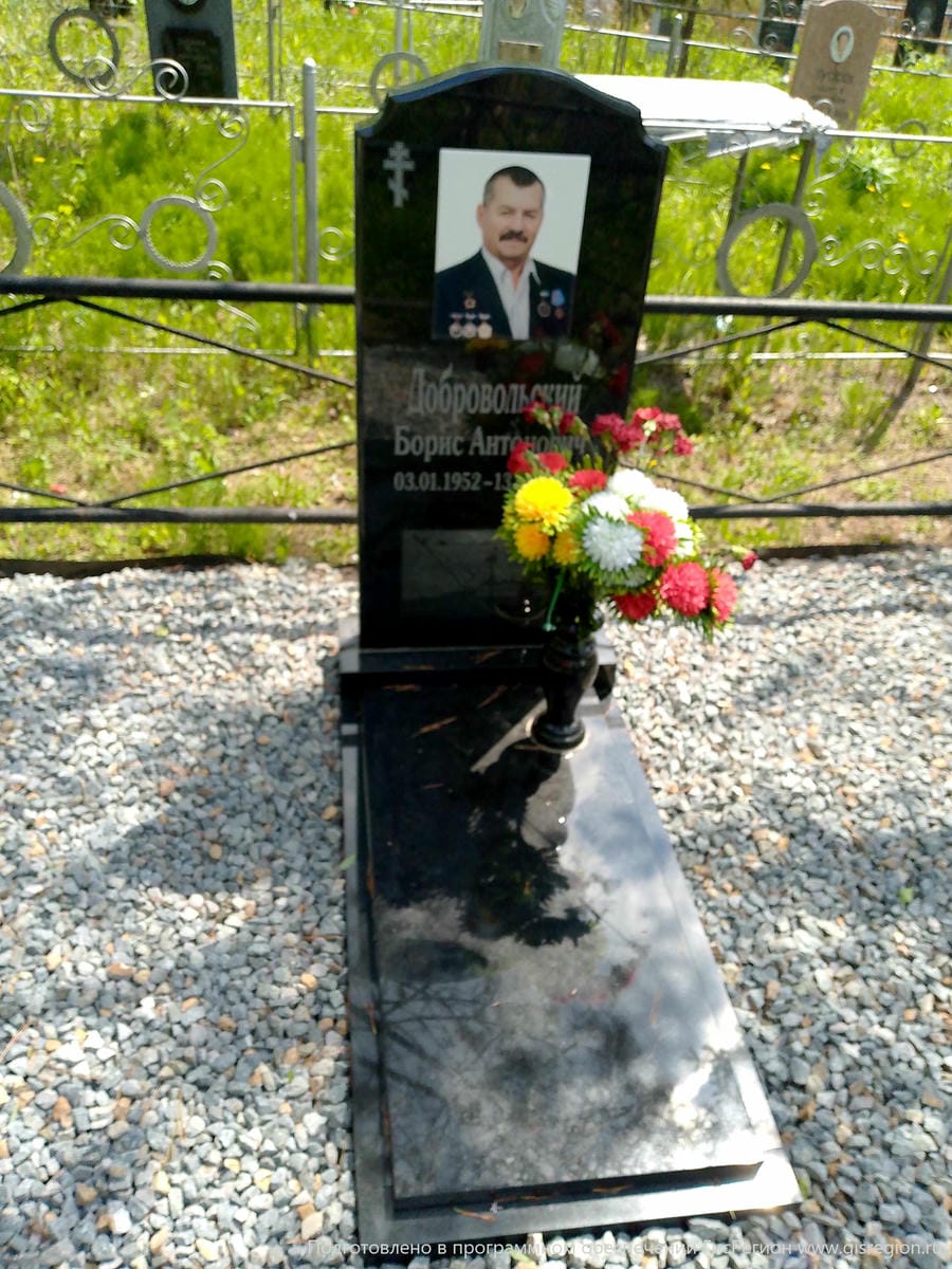 Добровольский Борис Антонович