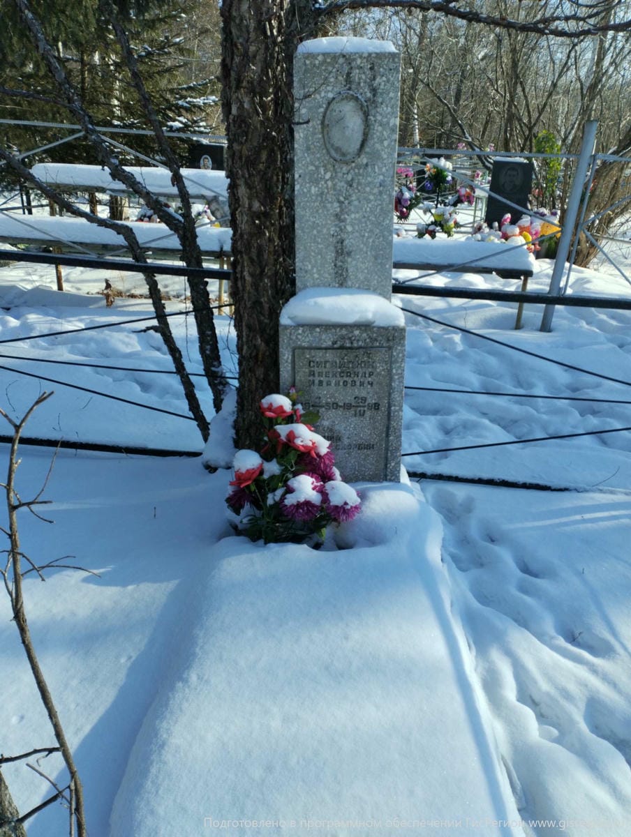 Сигайлюк Александр Иванович