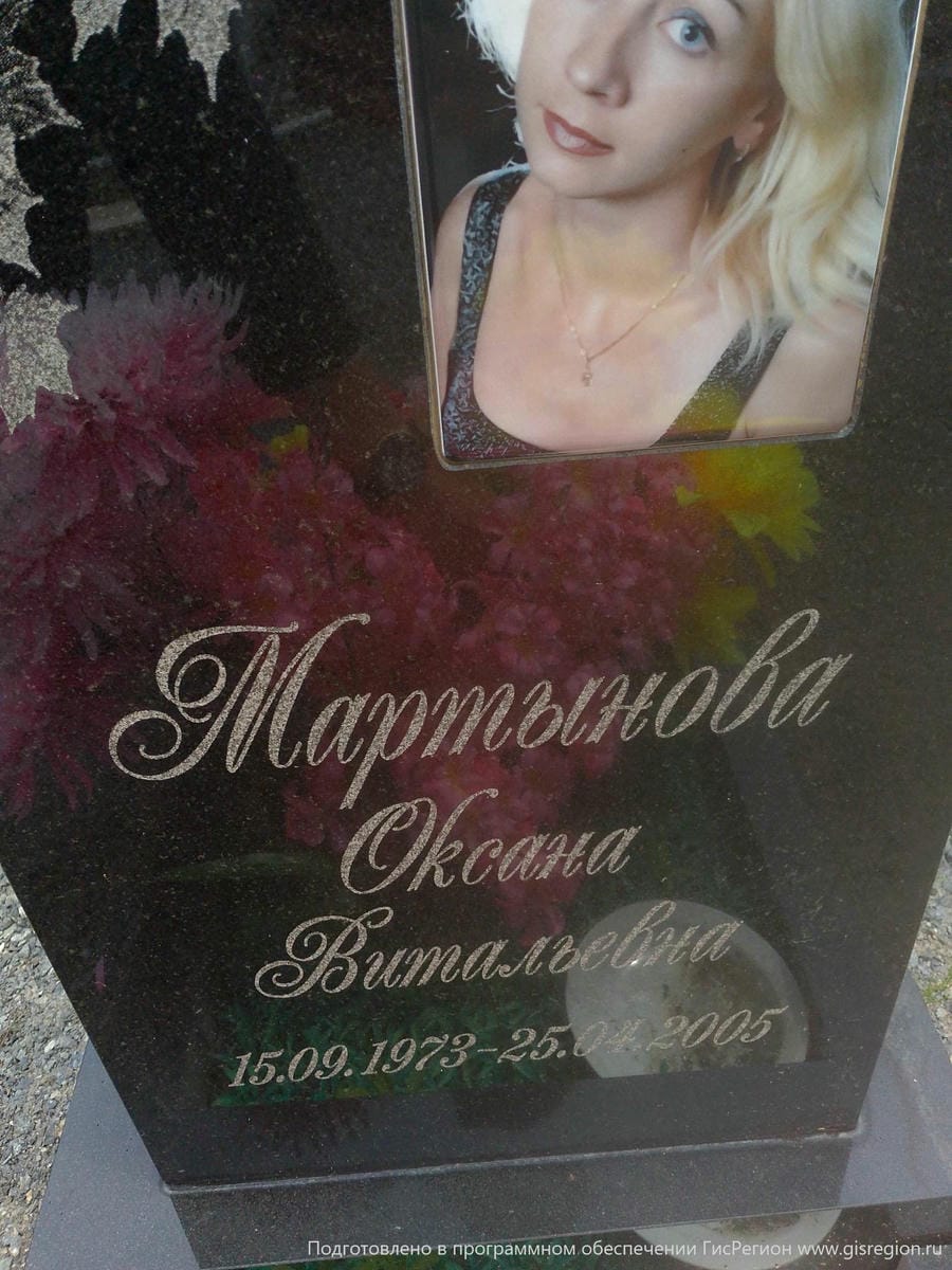 Мартынова Оксана Витальевна