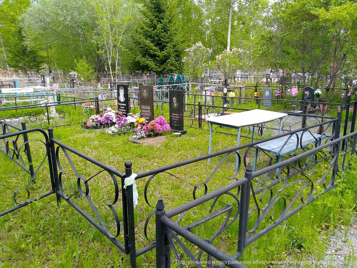 76692a19-70ad-4f69-85da-a7adf1948b98 Кирьянов Сергей Евгеньевич