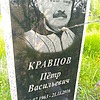Кравцов Пётр Васильевич