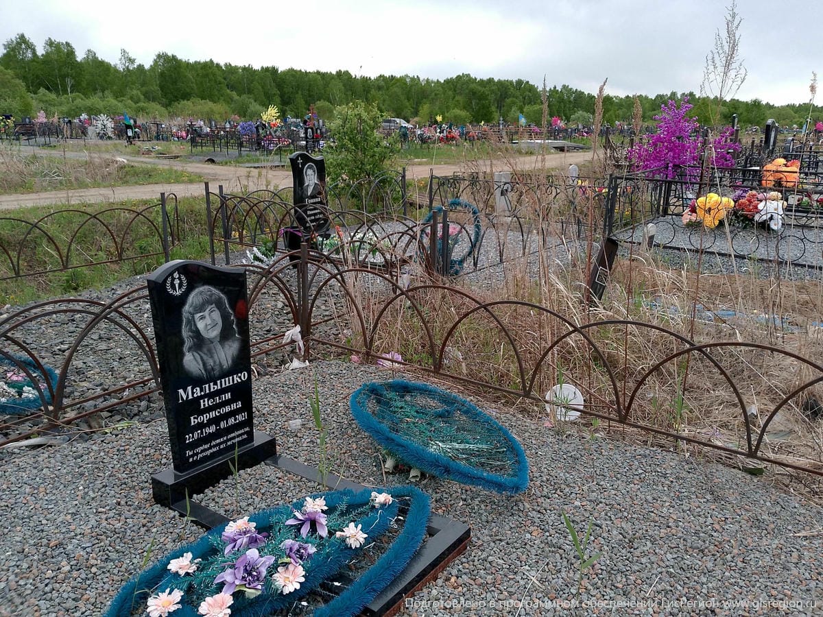 Малышко Нелли Борисовна