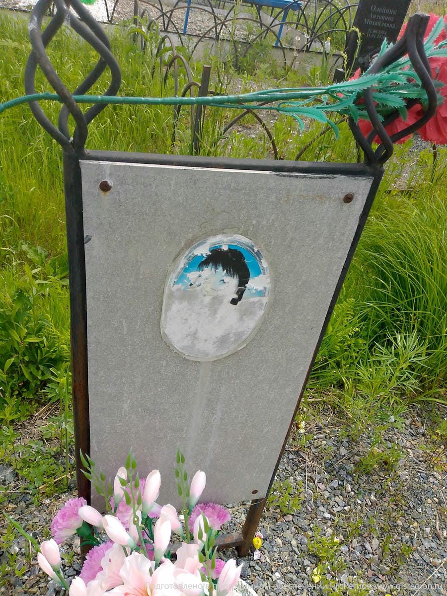 Неизвестно Неизвестно Неизвестно