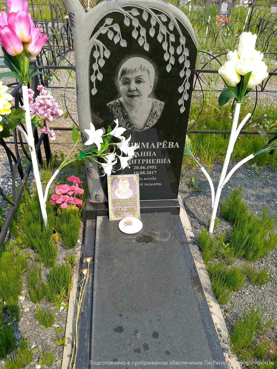 Понамарева Анна Дмитриевна