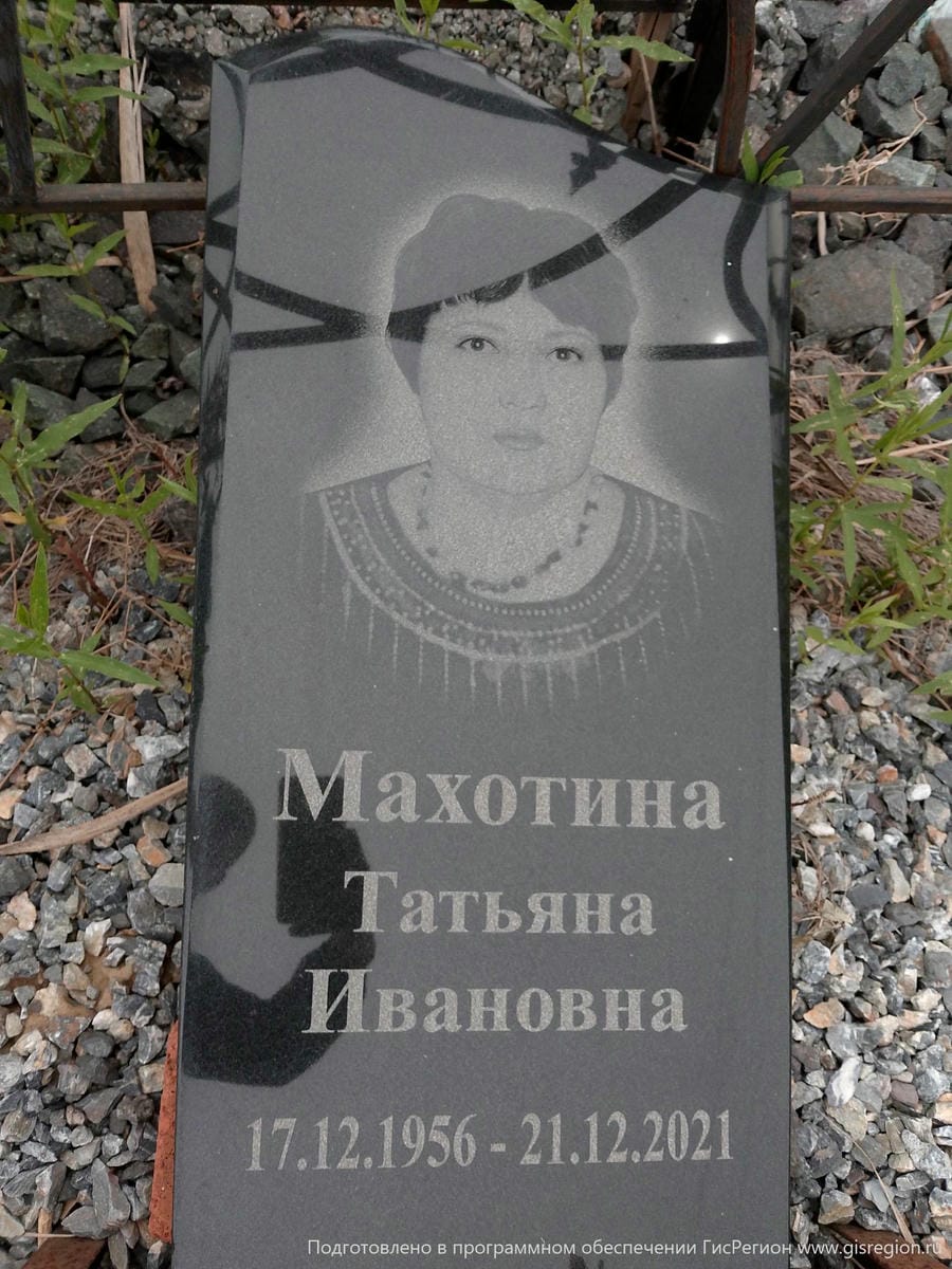 Махотина Татьяна Ивановна