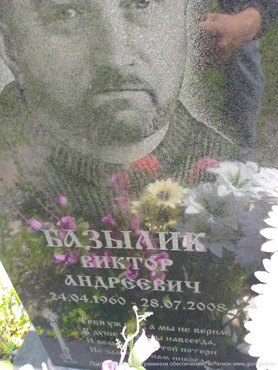 Базылик Виктор Андреевич