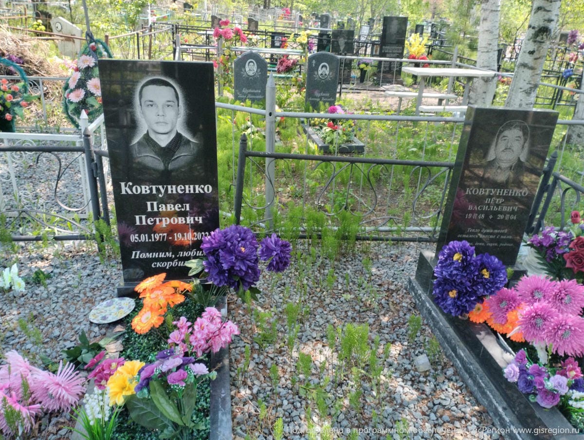 Ковтуненко Павел Петрович