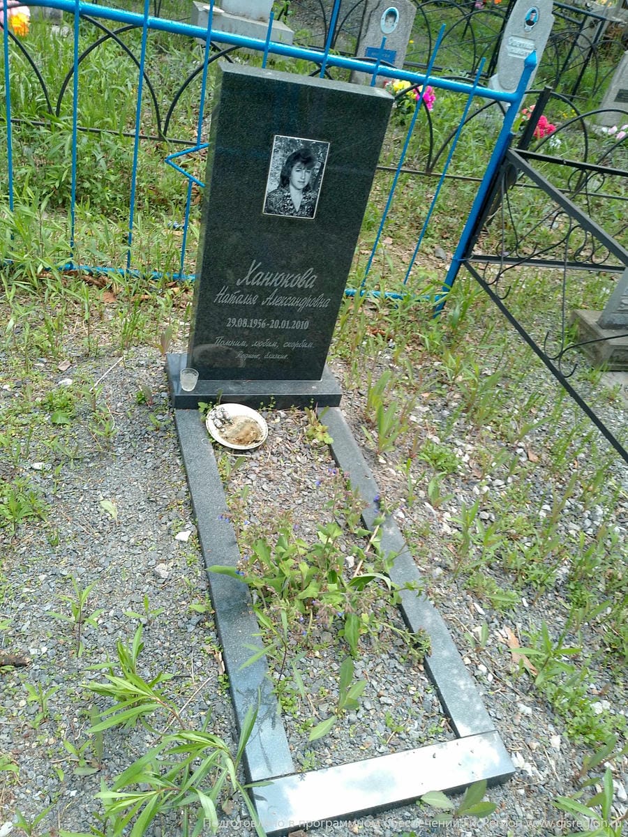 Ханюкова Наталья Александровна